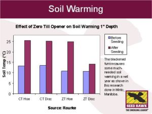 soilwarming_0[1]